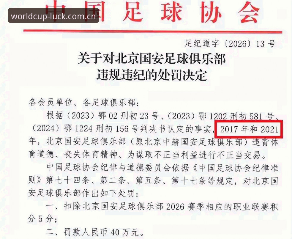 中国足协第三批禁足名单详解：17人终身禁赛，48人受罚